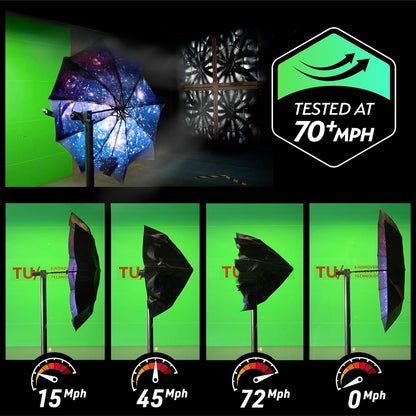 Easy Auto Open Close, Durable & Compact Umbrella, Strong Fiberglass Frame, Waterproof