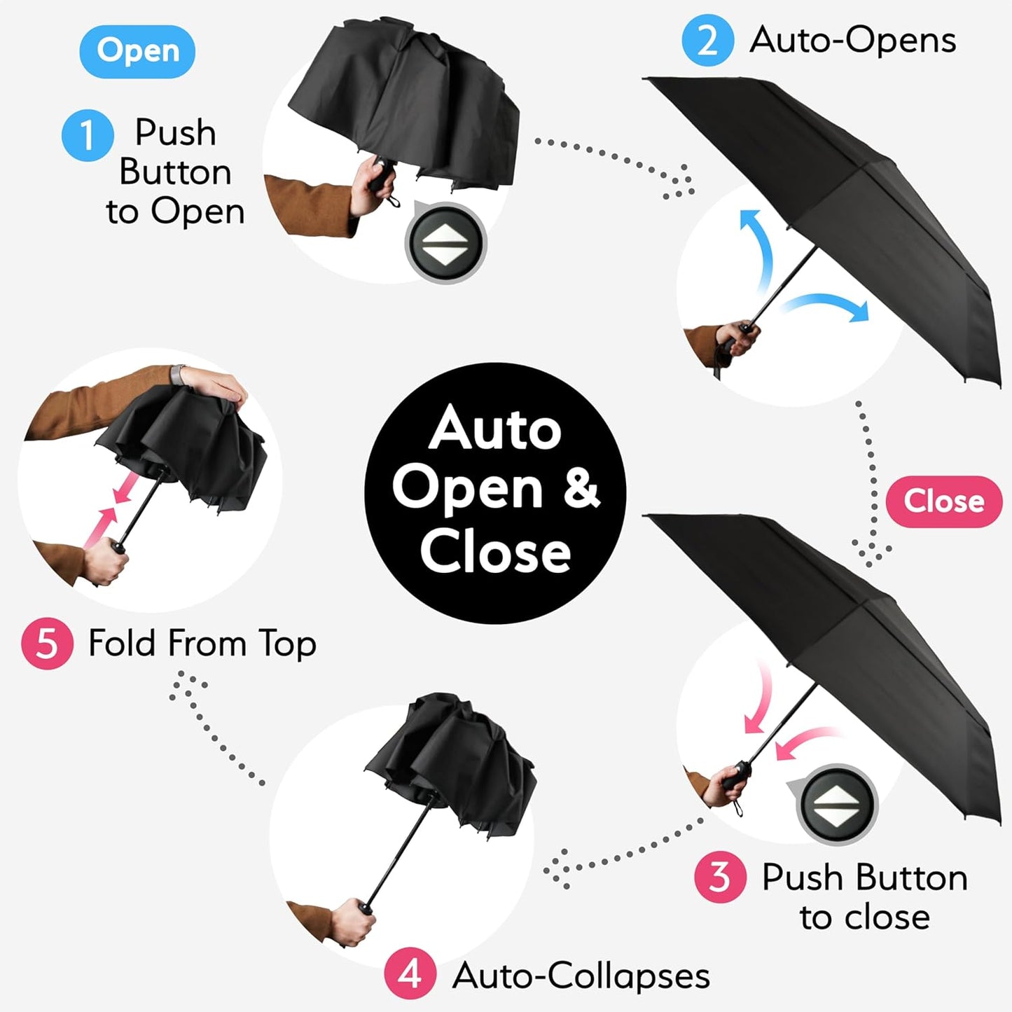 Easy Auto Open Close, Durable & Compact Umbrella, Strong Fiberglass Frame, Waterproof