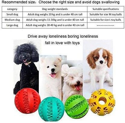 2 Pack Dog Toy BallNontoxic Bite Resistant Teething Toys Balls for Small/Medium/Large Dog and Puppy Cat, Dog Pet Food Treat Feeder 