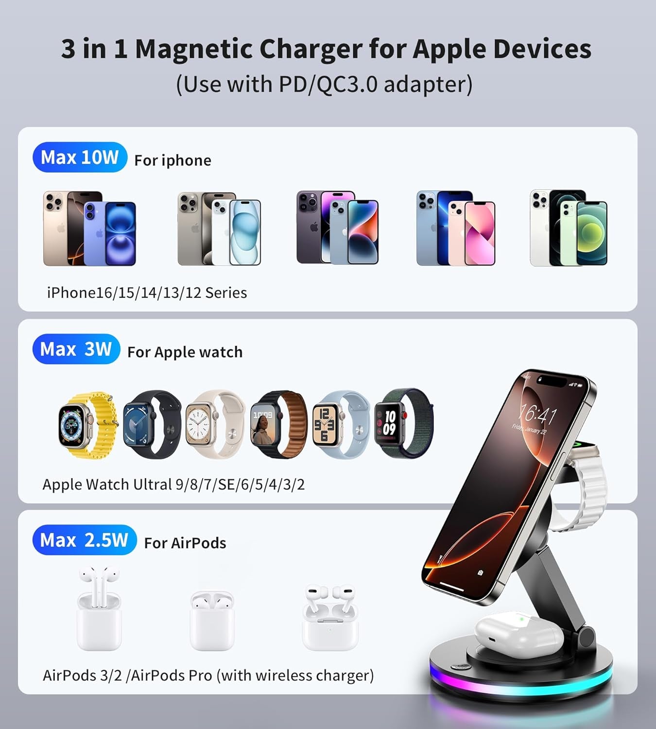 3 And 1 Mag Charger Compatible with Iphone 16/15/14/13/12 Series, Apple Watch, Airpods (No Adapter)