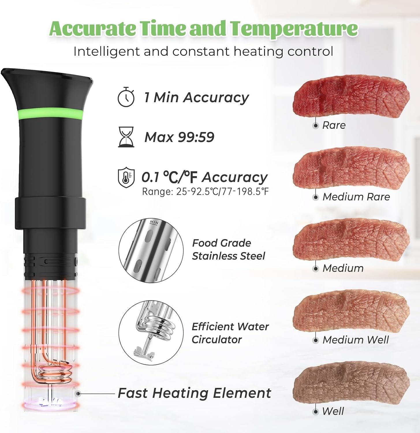 Sous Vide Machine, Precision Cooker, with Recipe,Temperature and Digital Display Control, 